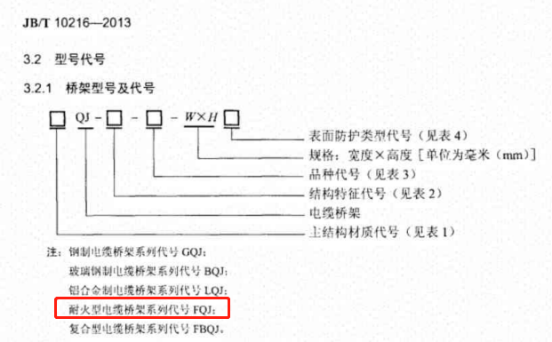 防火桥架代号