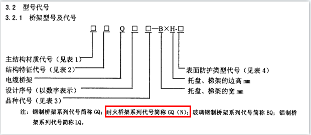 防火电缆桥架