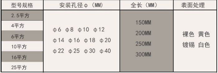 跨接线规格型号