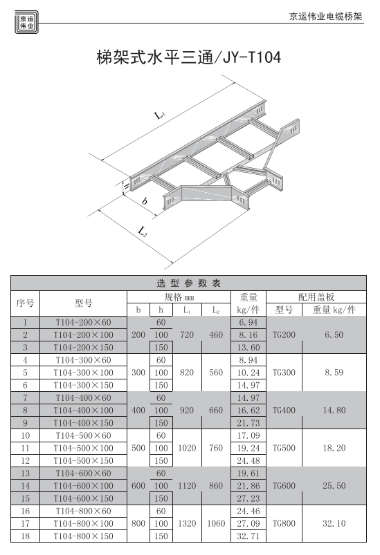 镀锌电缆桥架规格型号表