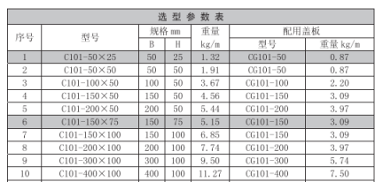 梯式电缆桥架