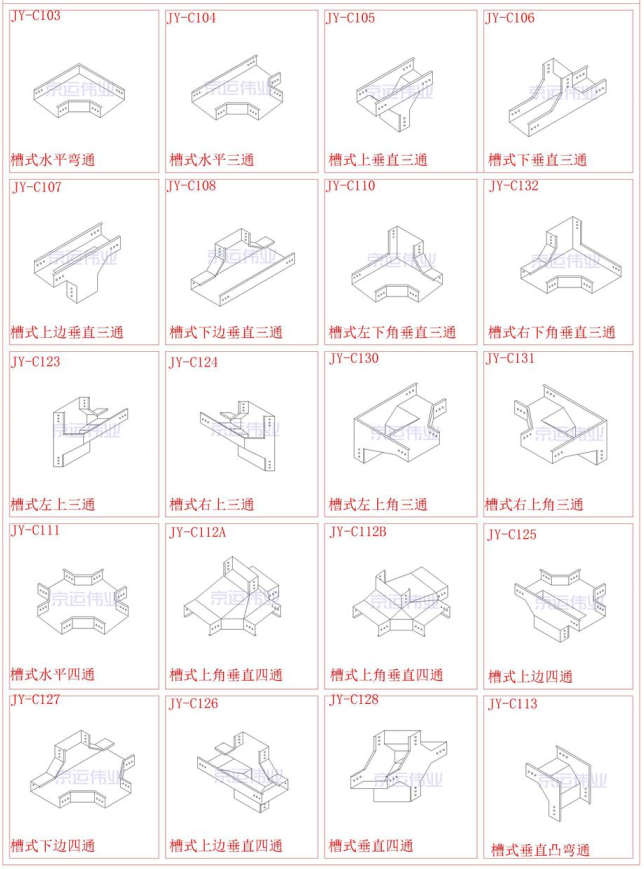 电缆桥架采购指南