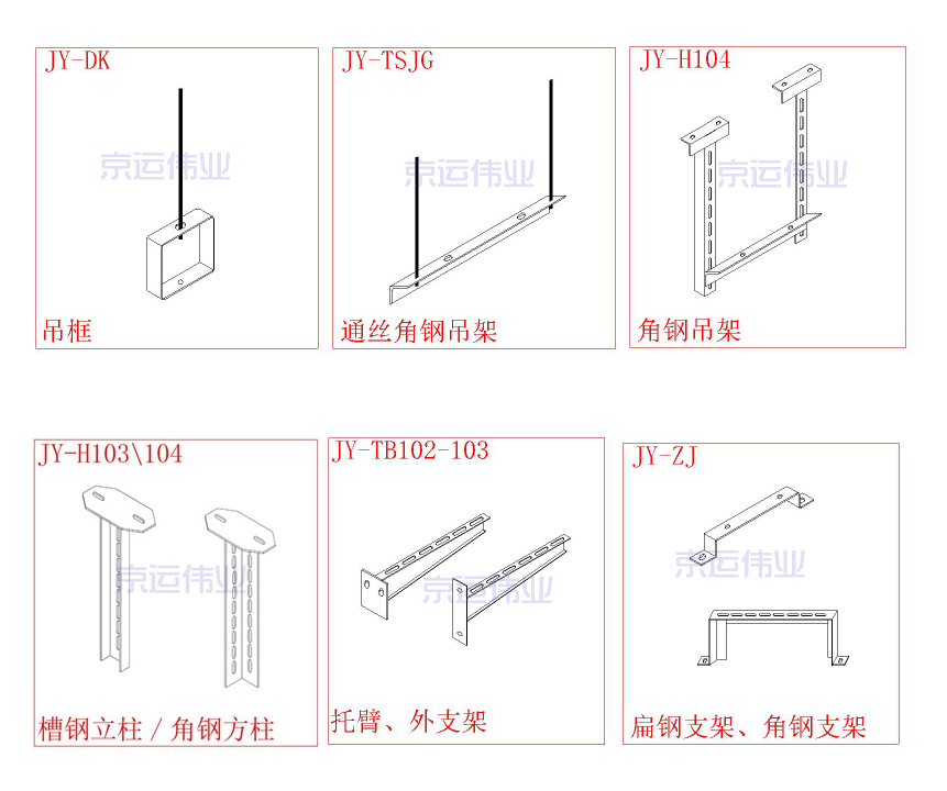 支架吊架规划安装