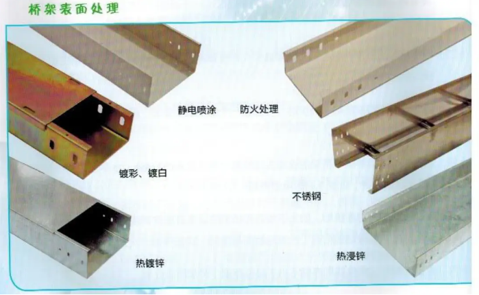 桥架表面防护技术