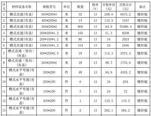 桥架价格清单